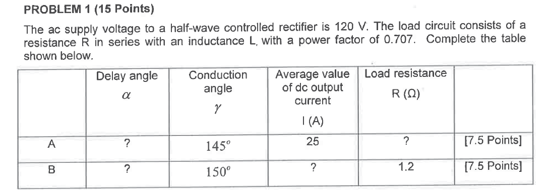 Solved PROBLEM 1 (15 Points) The ac supply voltage to a | Chegg.com