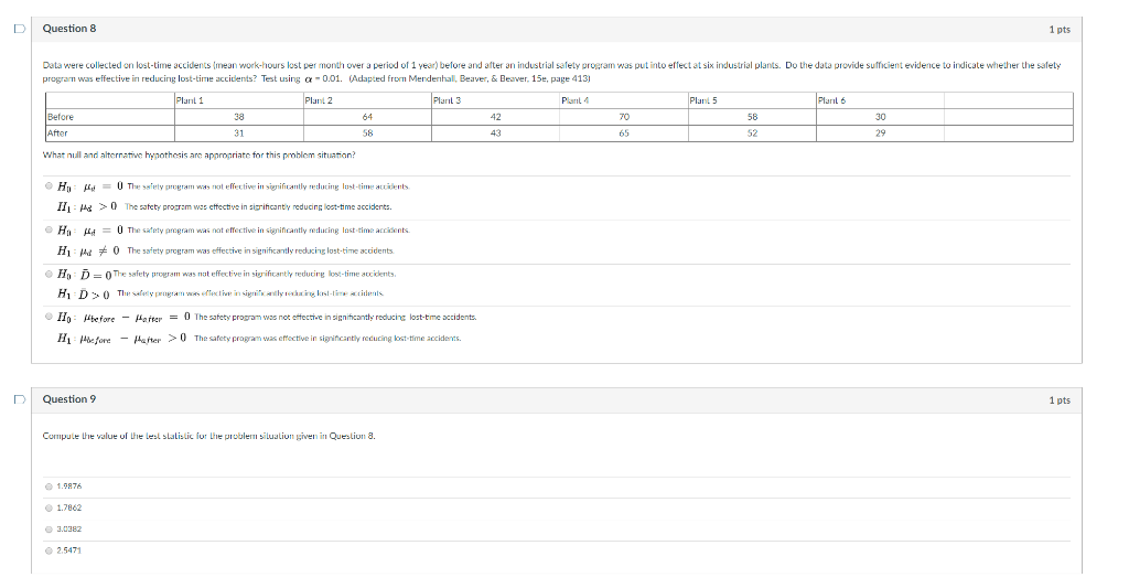 Solved D Question 8 1 pts Data were collected on lost-time | Chegg.com