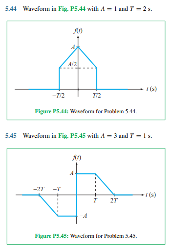 Solved 2. Ulaby Problem 5.44 and 5.45 - sketch the magnitude | Chegg.com