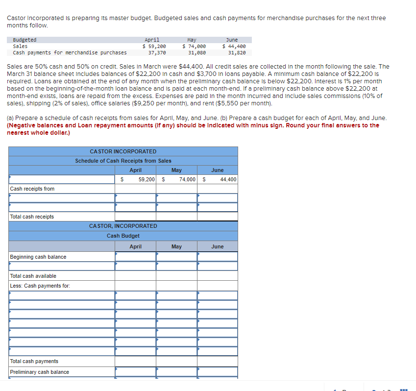 Solved Castor Incorporated is preparing its master budget. | Chegg.com
