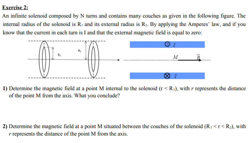 Solved An infinite solenoid composed by N turns and contains | Chegg.com