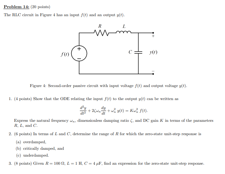 Solved (20 points) The RLC circuit in Figure 4 has an input | Chegg.com