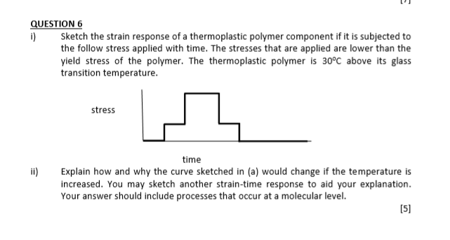 Solved W i) QUESTION 6 Sketch the strain response of a | Chegg.com