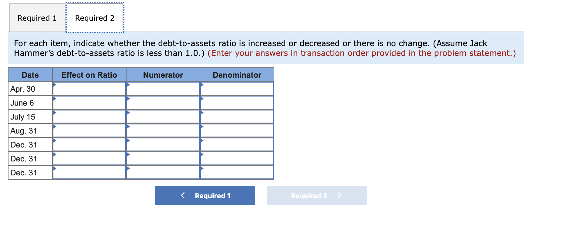 Solved Jack Hammer Company completed the following