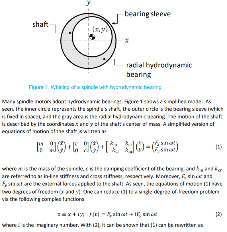  bearing sleeve shaft I x radial hydrodynamic