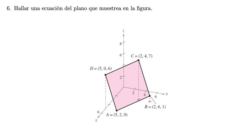 6. Hallar una ecuación del plano que muestrea en la figura.