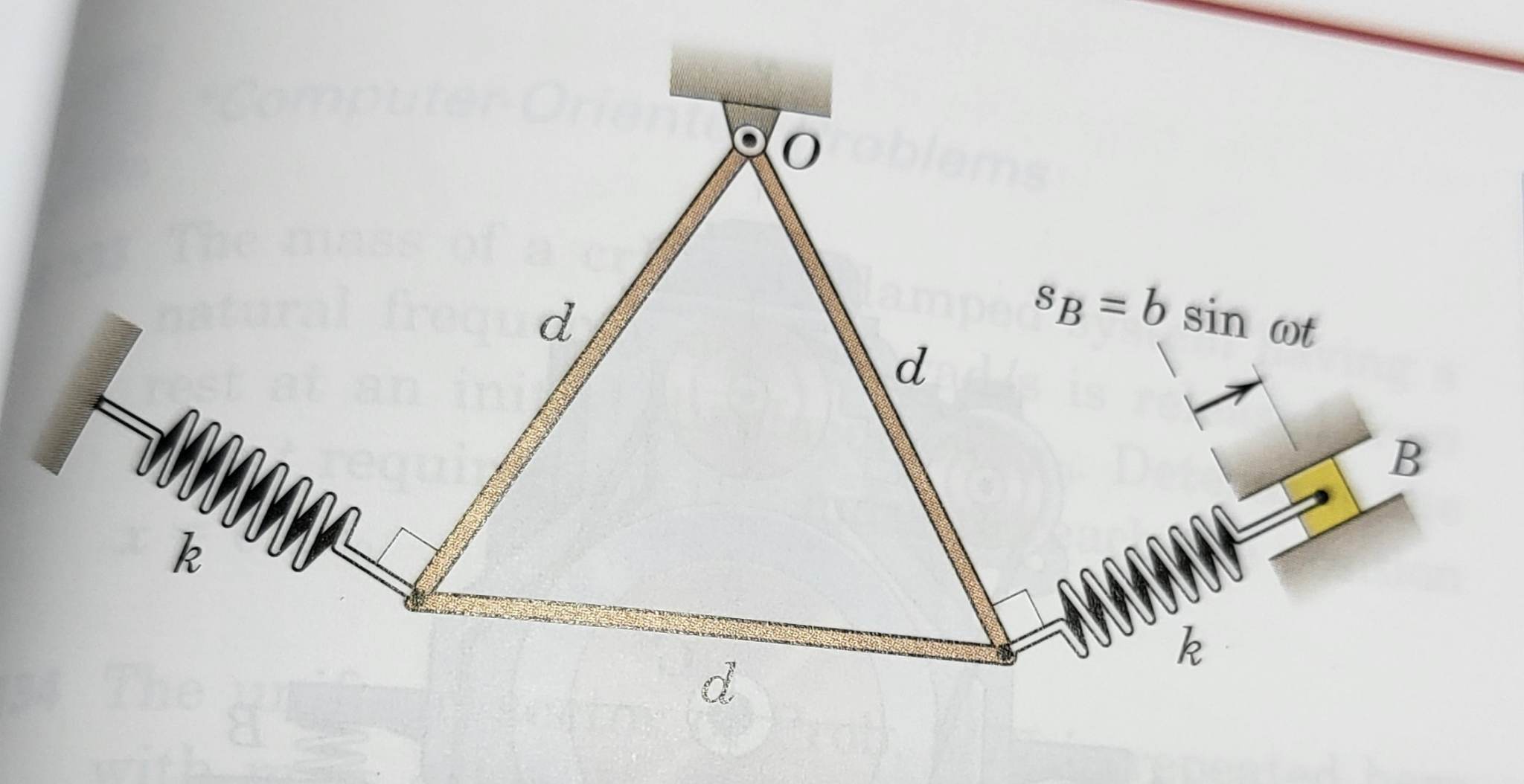 Solved The triangular frame is constructed on anform slender | Chegg.com