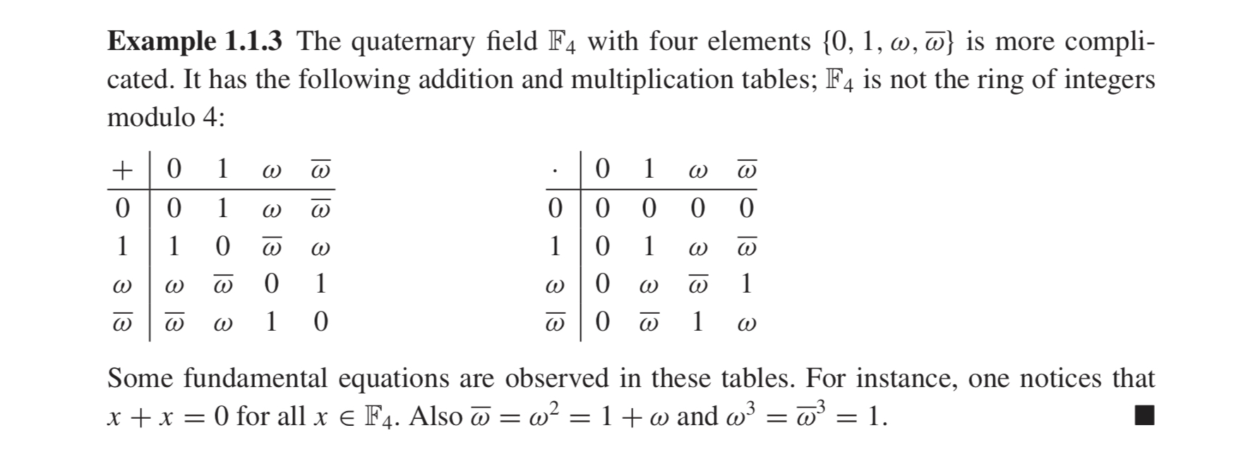 Solved Example 1.3.4 The [6,3] quaternary code G6 has | Chegg.com