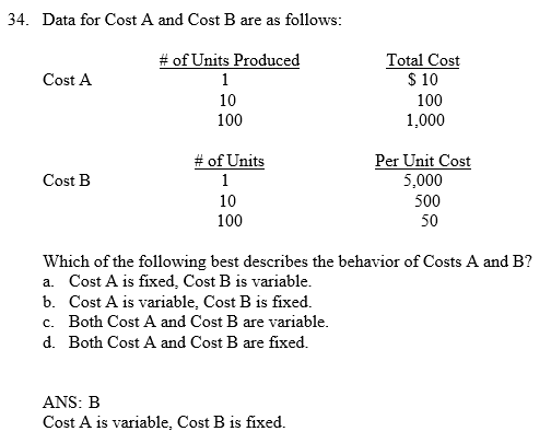 Solved Managerial Accounting: Can Someone Explain Why This | Chegg.com