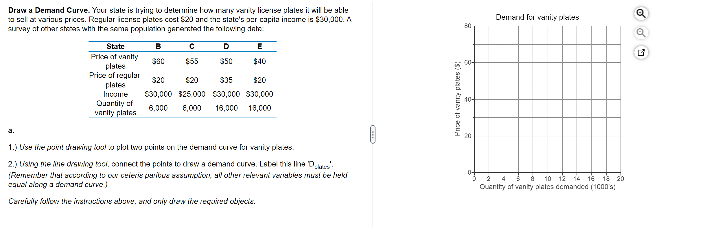 Solved Draw a Demand Curve. Your state is trying to | Chegg.com
