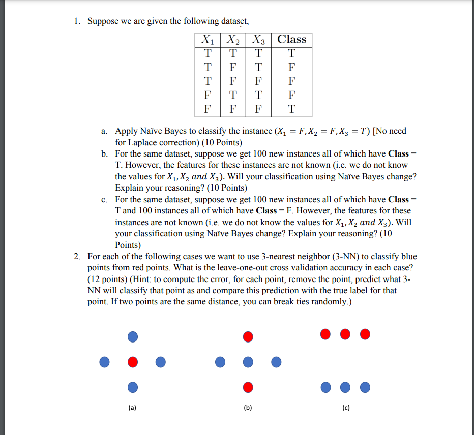 Solved 1. Suppose we are given the following dataset, a. | Chegg.com