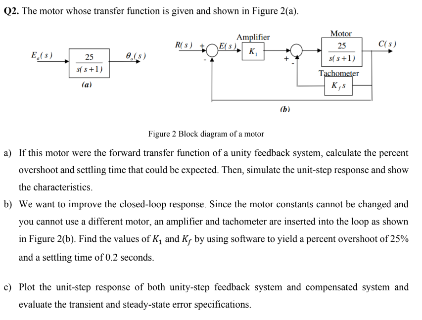 Solved Q2. The Motor Whose Transfer Function Is Given And | Chegg.com