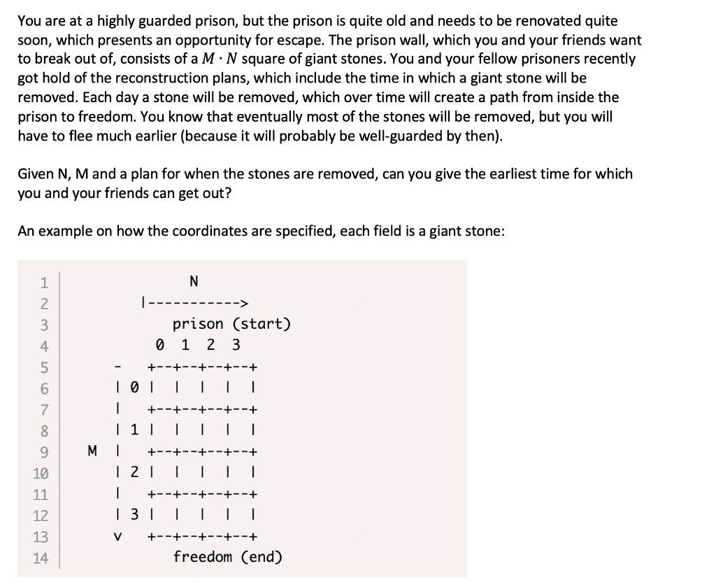 Solved You are at a highly guarded prison, but the prison is | Chegg.com