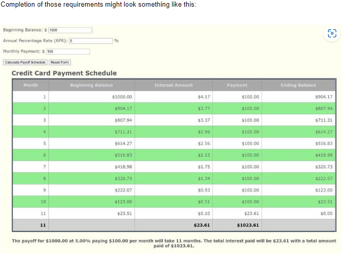 Solved Design a page using HTML,CSS,JS to help people figure | Chegg.com