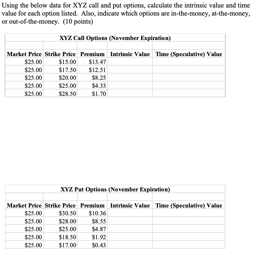 solved-using-the-below-data-for-xyz-call-and-put-options-chegg