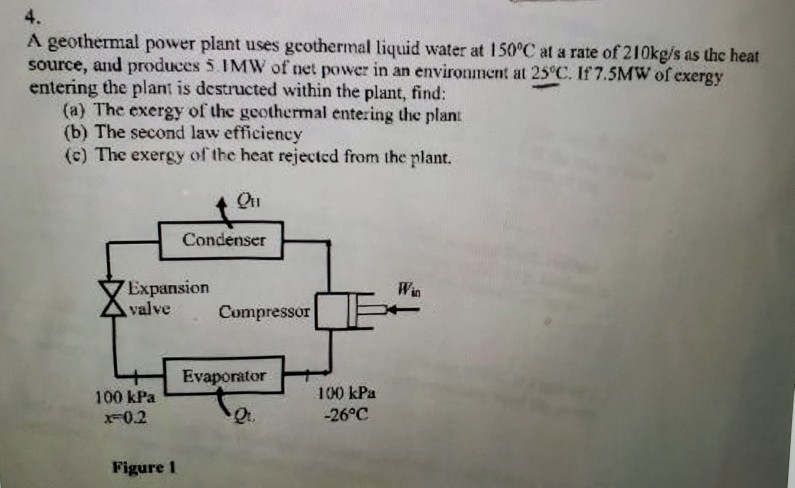 Solved 4. A Geothermal Power Plant Uses Geothermal Liquid | Chegg.com