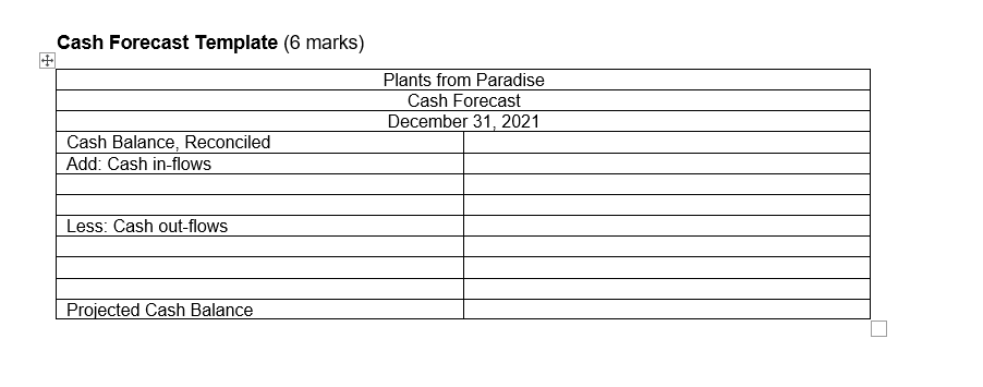 Note from Miranda: before you joined, I was in the | Chegg.com