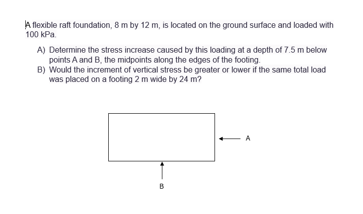 Solved A flexible raft foundation, 8m ﻿by 12m, ﻿is located | Chegg.com