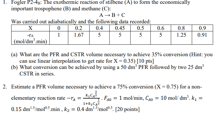 Solved 1. Fogler P2-4B: The Exothermic Reaction Of Stilbene | Chegg.com