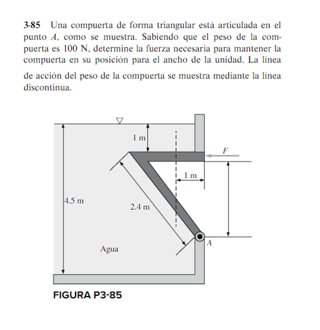 Solved 3-85 Una Compuerta De Forma Triangular Está | Chegg.com