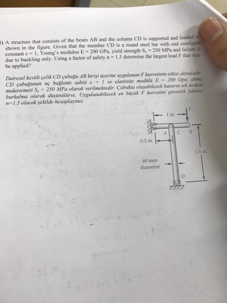 Solved A Structure That Consists Of The Beam Ab And The Chegg Com
