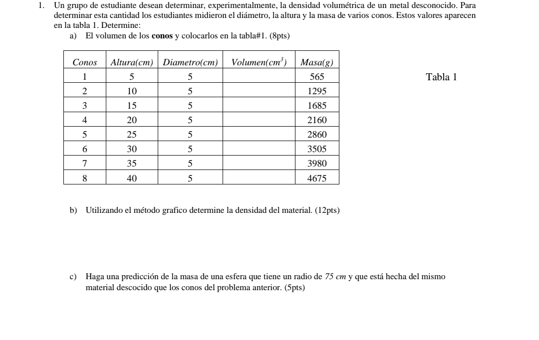 Un grupo de estudiante desean determinar, experimentalmente, la densidad volumétrica de un metal desconocido. Para determinar