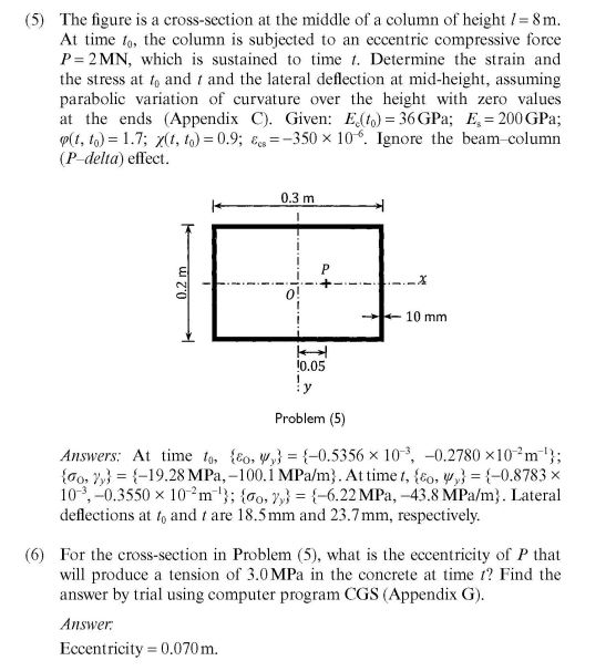 (5) The figure is a cross-section at the middle of a | Chegg.com