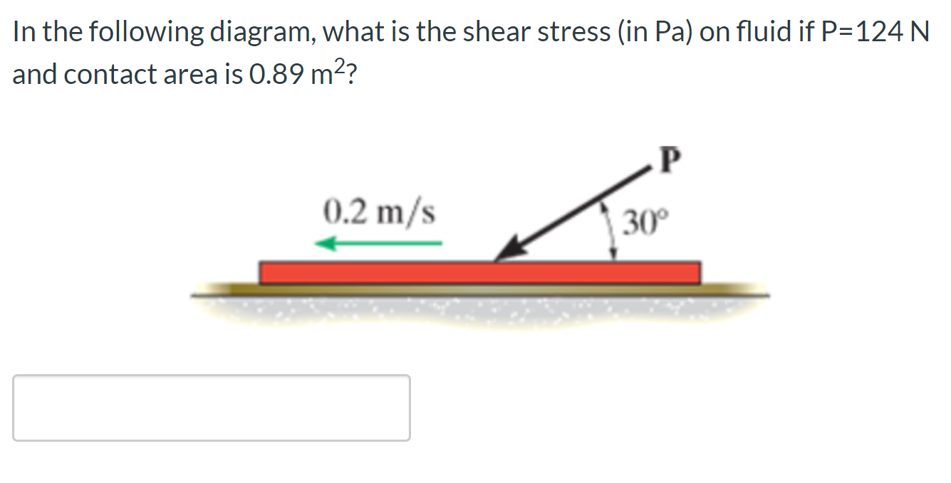 Solved In the following diagram, what is the shear stress | Chegg.com