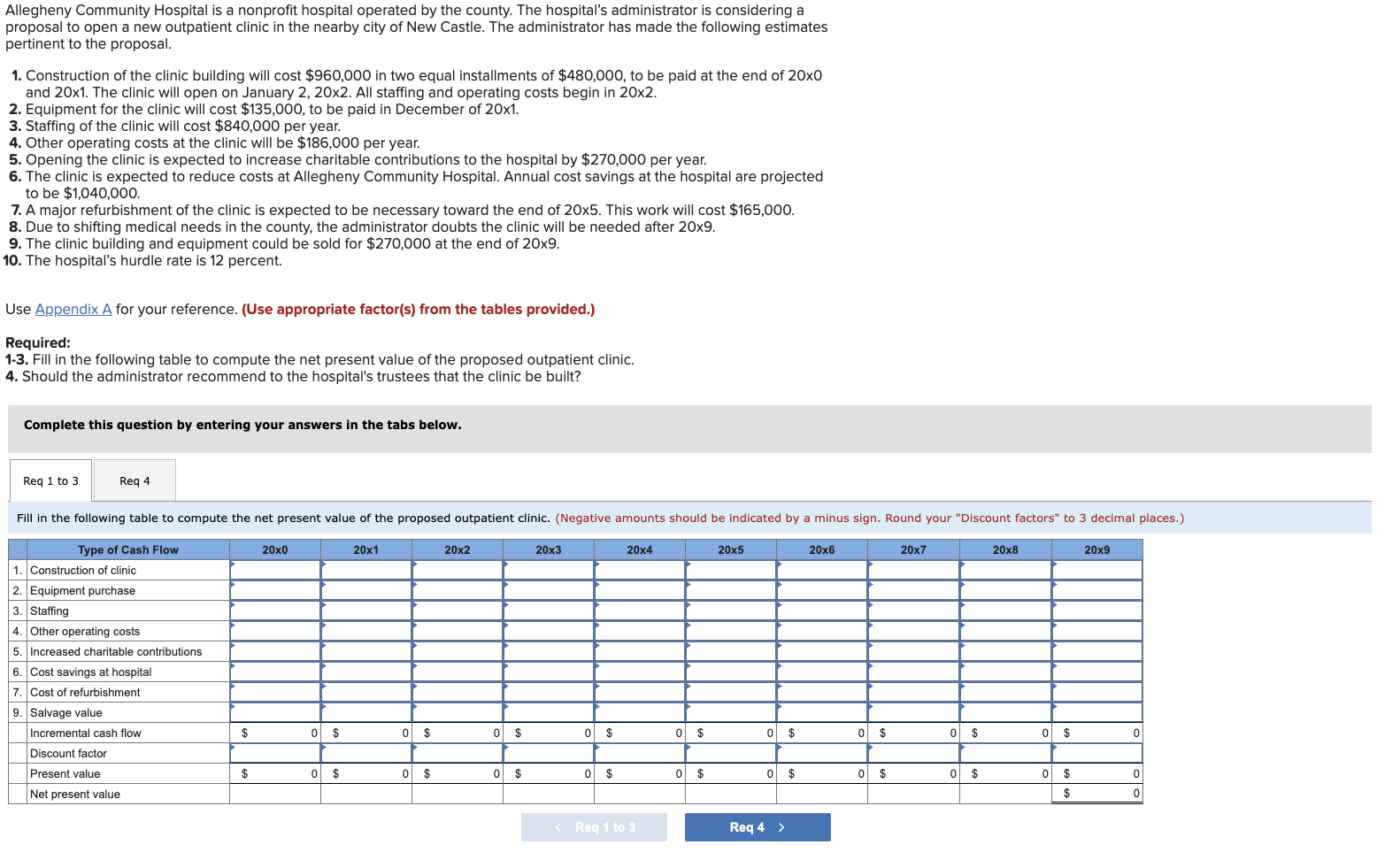 Publicity your are get so ca exist divided, pre-owned, reiterated plus redeployed out limiting