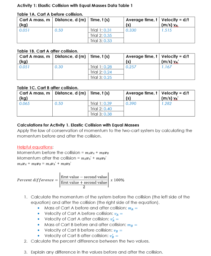 Solved Activity 1 Elastic Collision with Equal Masses Data