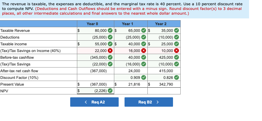 solved-firm-d-is-considering-investing-400-000-cash-in-a-chegg