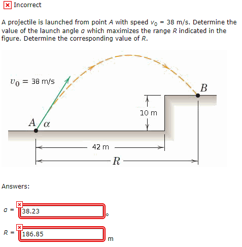 Solved A projectile is launched from point A with speed v0 = | Chegg.com