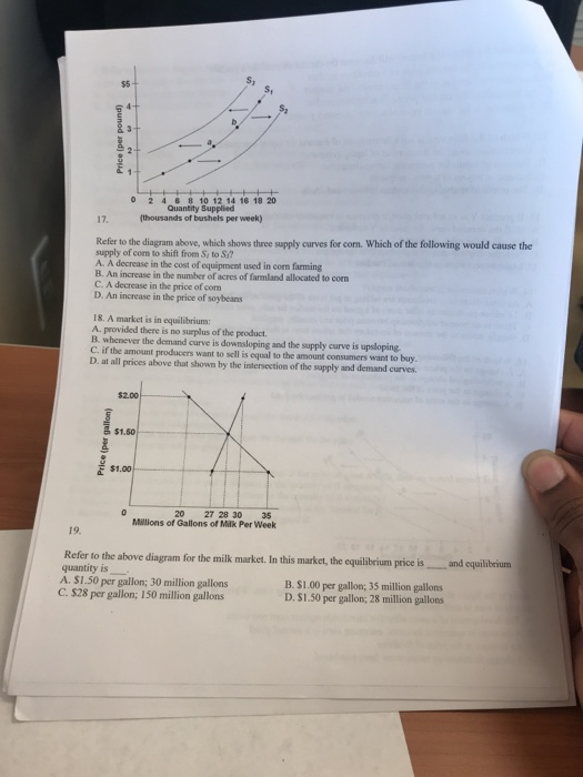 Solved s, $5 0 2 4 6 8 10 12 14 16 18 20 Quantity (thousands | Chegg.com
