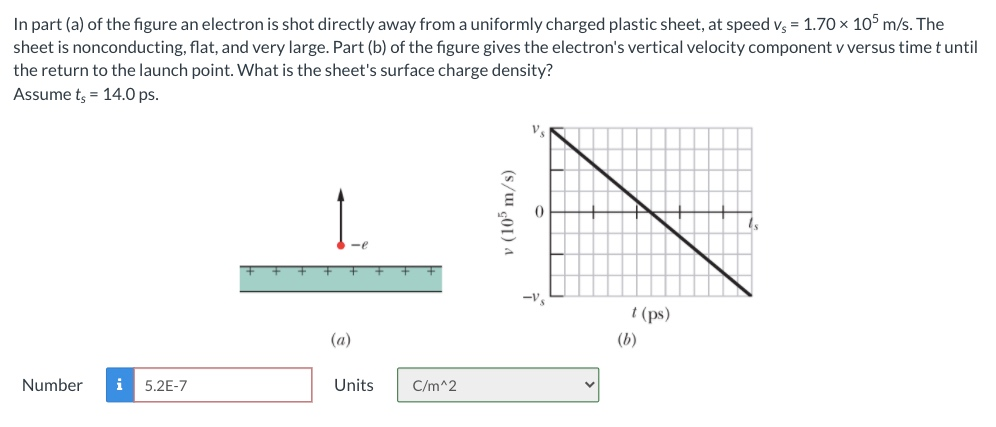 Solved In part (a) of the figure an electron is shot | Chegg.com