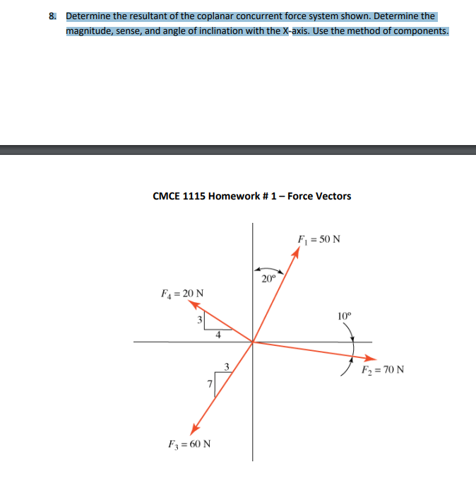 Solved 8. ﻿Determine The Resultant Of The Coplanar | Chegg.com