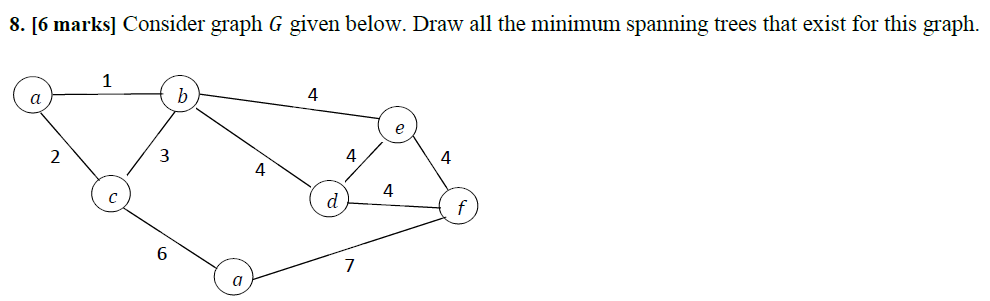 Solved explanation must include: MST graph, edge selection | Chegg.com