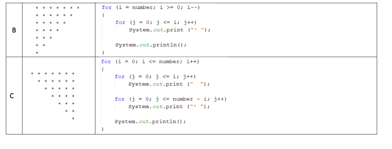 Write an assembly code for each of the following. | Chegg.com