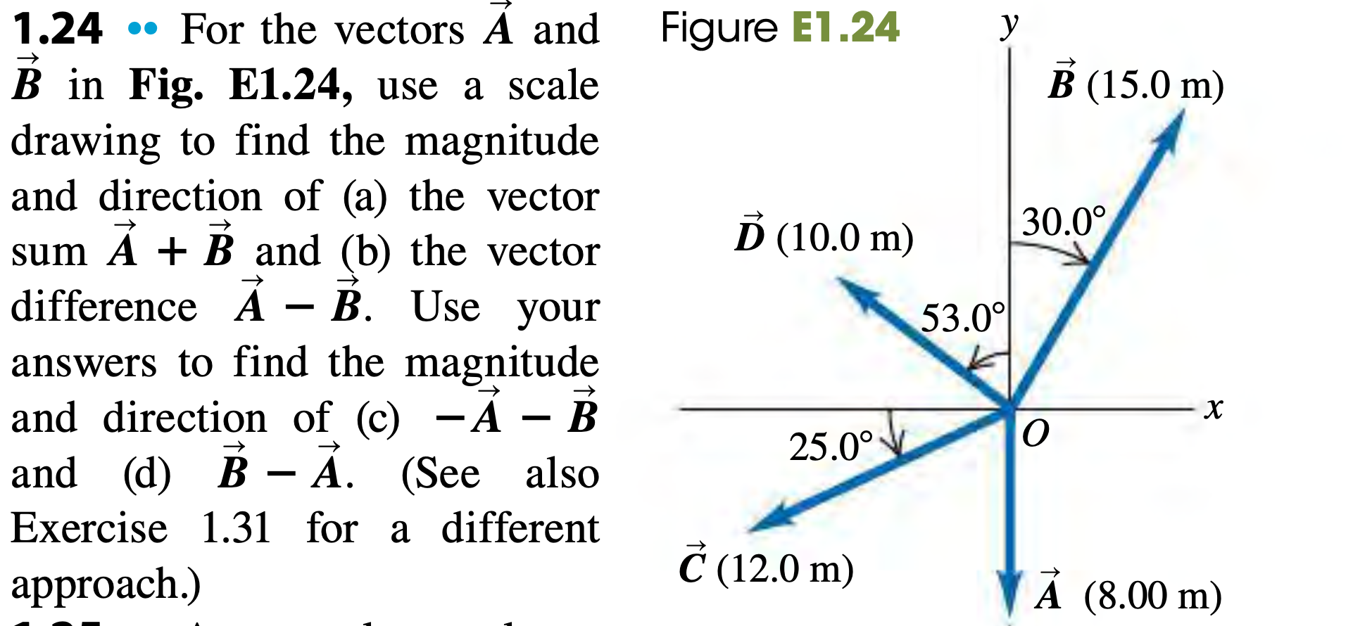 Solved Figure E1.24 у B (15.0 m) Ď (10.0 m) 30.0° 1.24 • For | Chegg.com