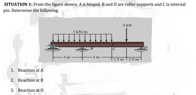 Solved SITUATION 1: From The Figure Shown, A Is Hinged, B | Chegg.com