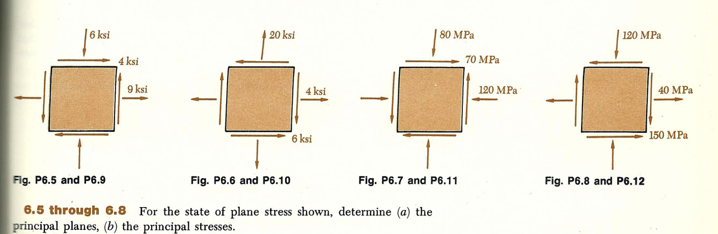 solved-6-5-through-6-8-for-the-state-of-plane-stress-shown-chegg