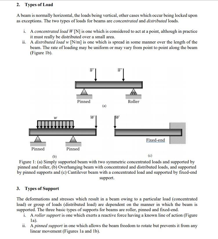 Solved LAB 8 BEAM TEST Introduction A beam is a structural