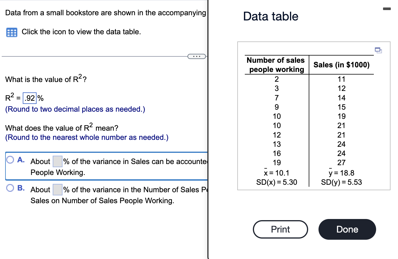 Solved Data from a small bookstore are shown in the | Chegg.com
