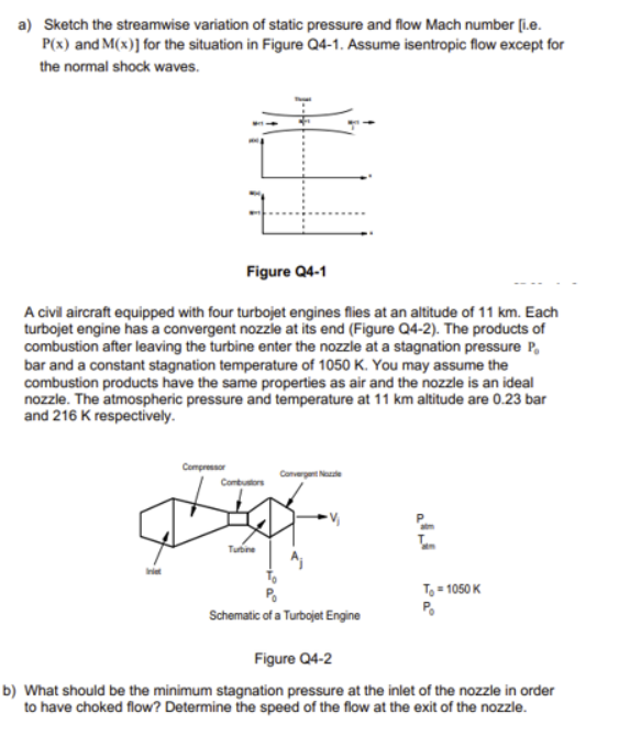 Solved a) Sketch the streamwise variation of static pressure | Chegg.com