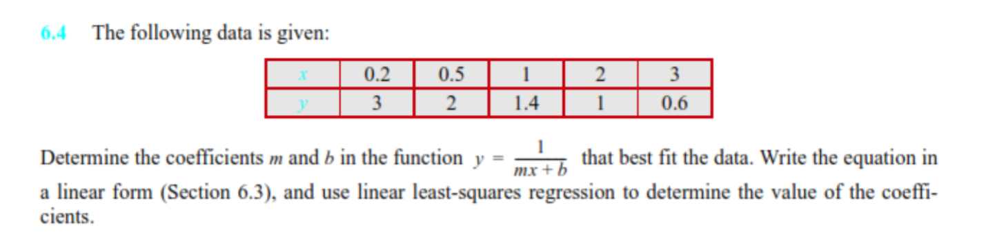 Solved 6.4 The following data is given: 0.2 3 0.5 2 1 1.4 2 | Chegg.com