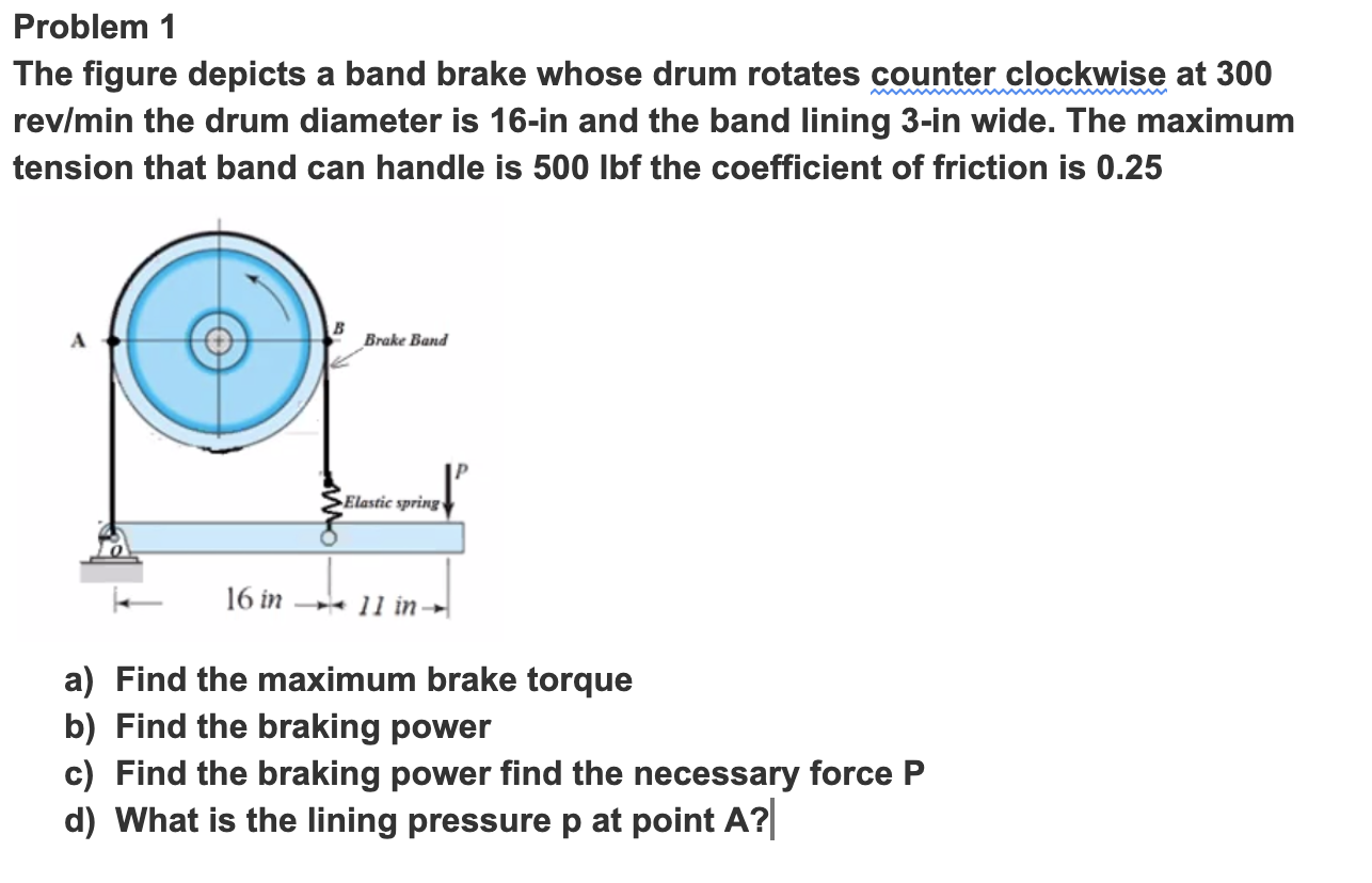 Solved Problem 1 The figure depicts a band brake whose drum | Chegg.com