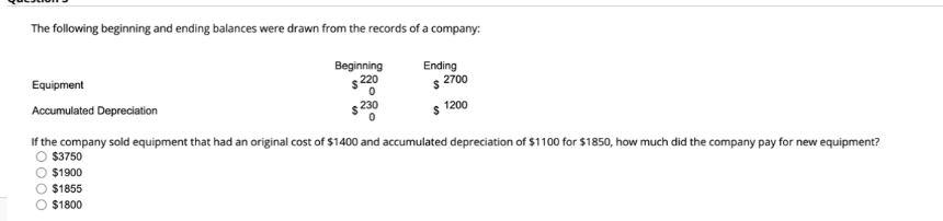 Solved The Following Beginning And Ending Balances Were | Chegg.com