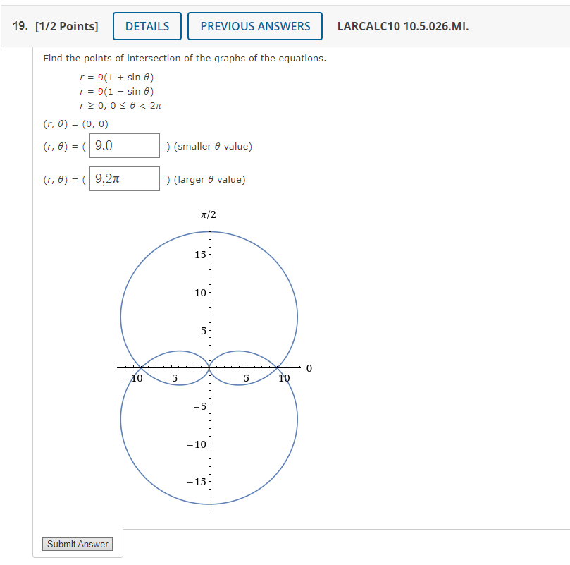 Solved 19. [1/2 Points] DETAILS PREVIOUS ANSWERS LARCALC10 | Chegg.com