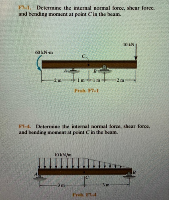 Solved F7-1. Determine the internal normal force, shear | Chegg.com