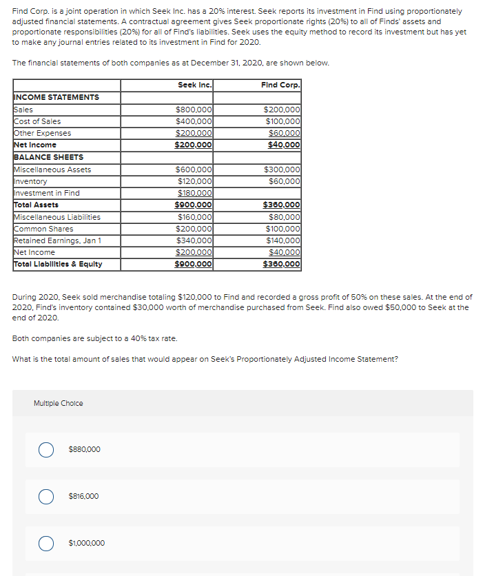 Solved John Inc and Victor Inc. formed a joint venture on