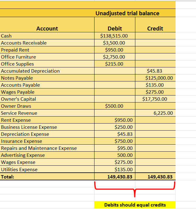 Solved Specifically, you must address the following rubric